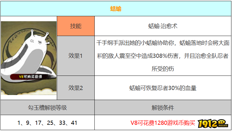 火影忍者蛞蝓技能是什么 火影忍者蛞蝓技能介绍