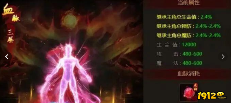  四圣封神血脉系统全解析：激活条件与属性加成指南