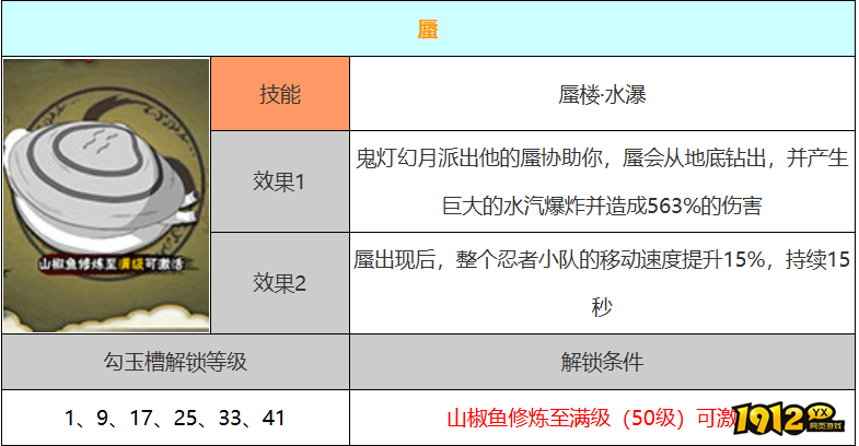 火影忍者蜃技能是什么 火影忍者蜃技能介绍