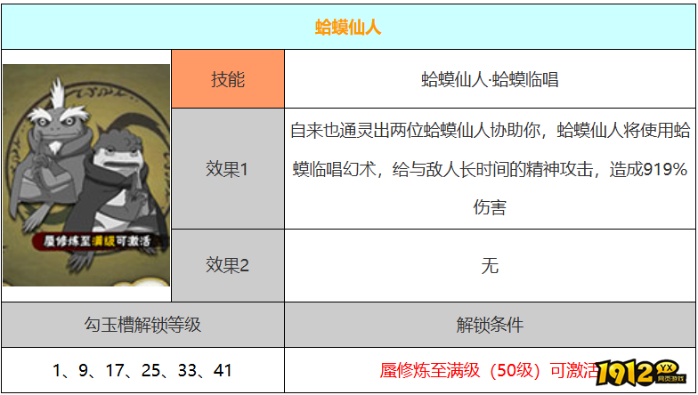 火影忍者蛤蟆仙人技能是什么 火影忍者蛤蟆仙人技能介绍