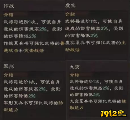 三国志:战略版兵书体系有哪些 三国志:战略版兵书体系介绍 三国志:战略版兵书体系有哪些 三国志:战略版兵书体系介绍