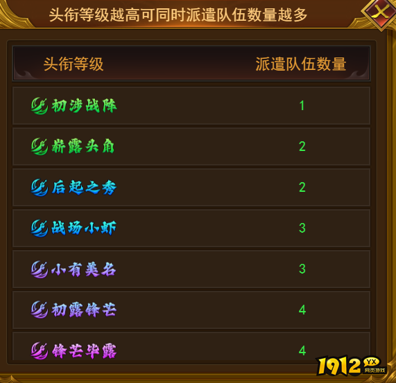 《霸者天下》跨服派遣任务 参与条件与高效完成技巧