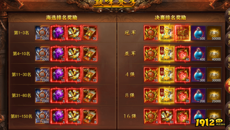 维京传奇1v1职业巅峰赛制胜攻略：职业克制与战术解析