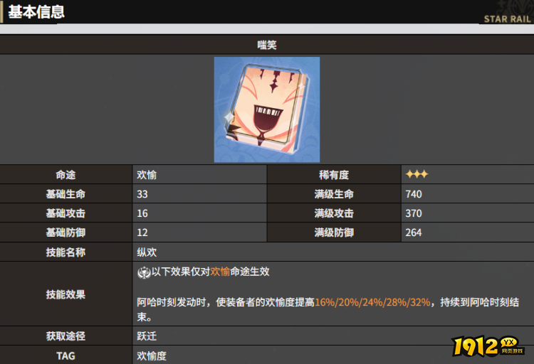 崩坏:星穹铁道嗤笑光锥基本信息是什么 崩坏:星穹铁道嗤笑光锥基本信息一览