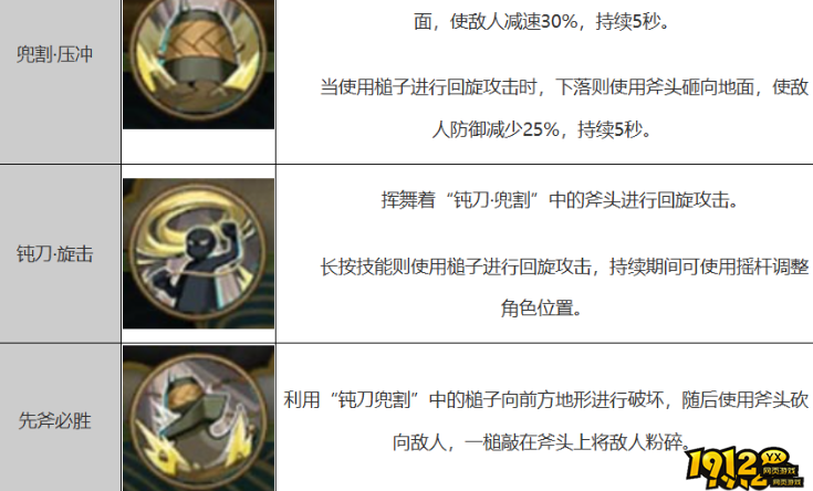 火影忍者 火影忍者