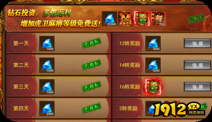 维京传奇低氪玩家资源分配与快速成长指南