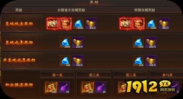 维京传奇低氪玩家资源分配与快速成长指南