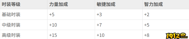 飞剑江湖 飞剑江湖