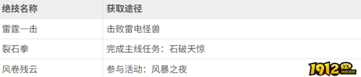 飞剑江湖 飞剑江湖