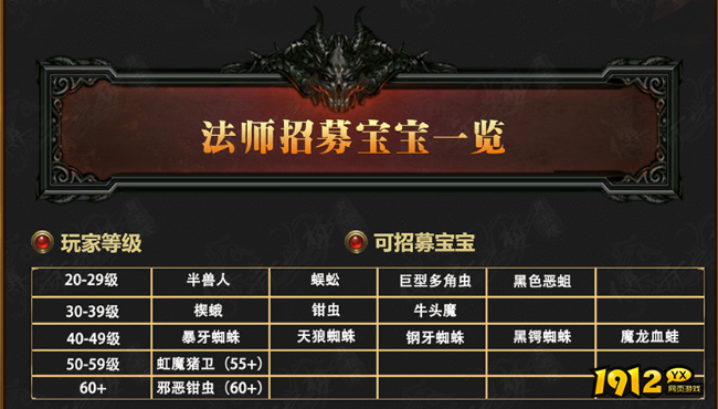 传奇天下 传奇天下