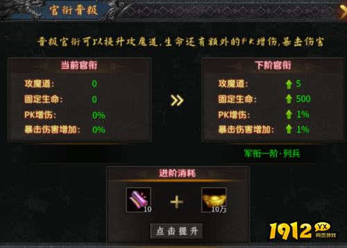 超神之刃官衔晋级怎么玩 超神之刃官衔晋级玩法攻略