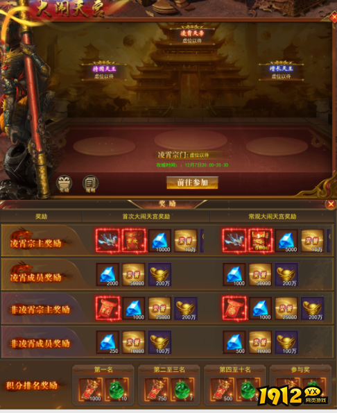 开天西游大闹天宫副本机制与通关技巧