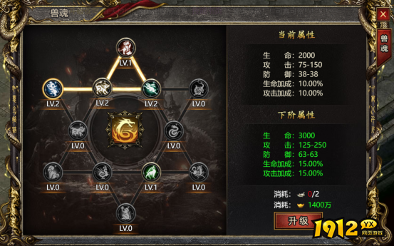 白蛇传奇兽魂系统玩法详解：激活、强化与套装效果