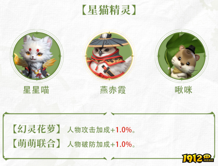 神迹觉醒SR啾咪宠物羁绊是什么 神迹觉醒SR啾咪宠物羁绊介绍