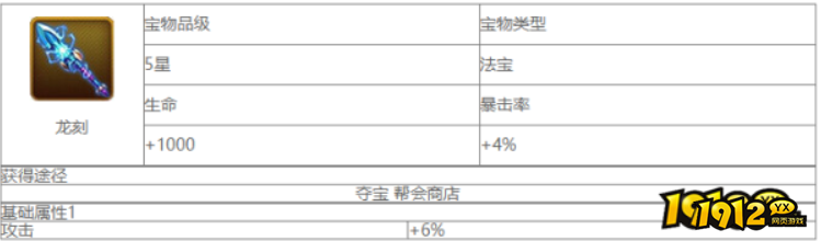 八荒主宰