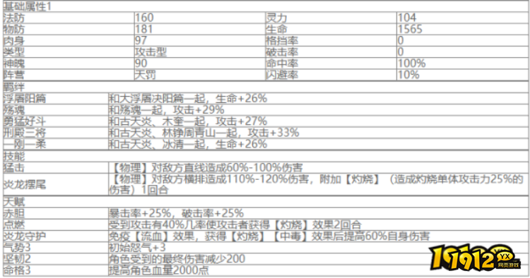 八荒主宰