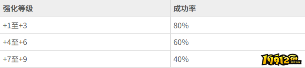 飞剑江湖