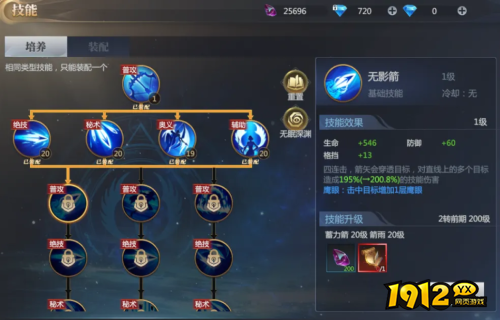 神火大陆游侠技能是什么 神火大陆游侠技能介绍