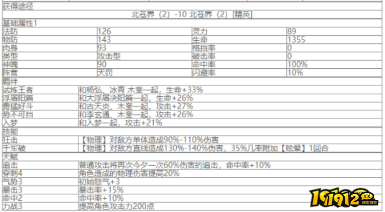 八荒主宰