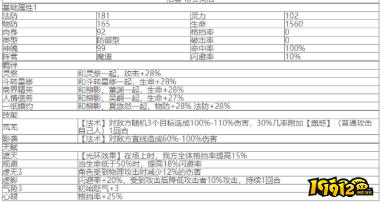 八荒主宰