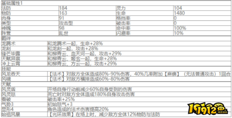 八荒主宰
