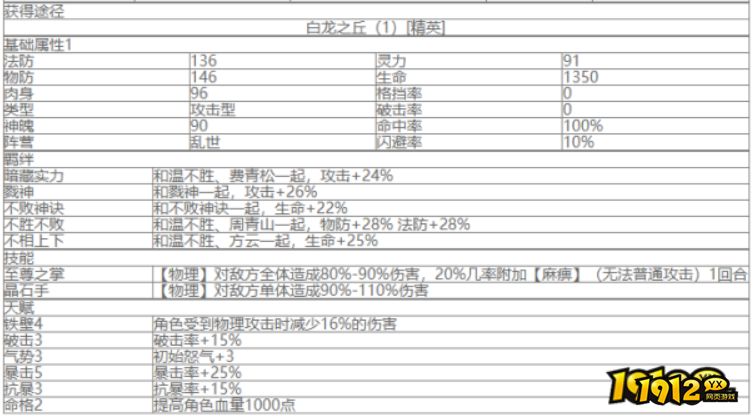 八荒主宰