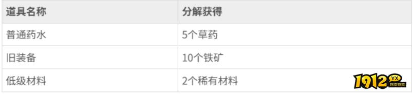 飞剑江湖