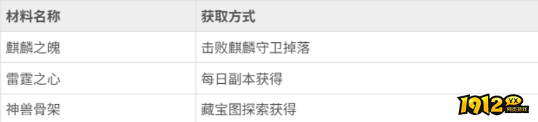 飞剑江湖