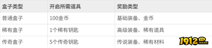 飞剑江湖