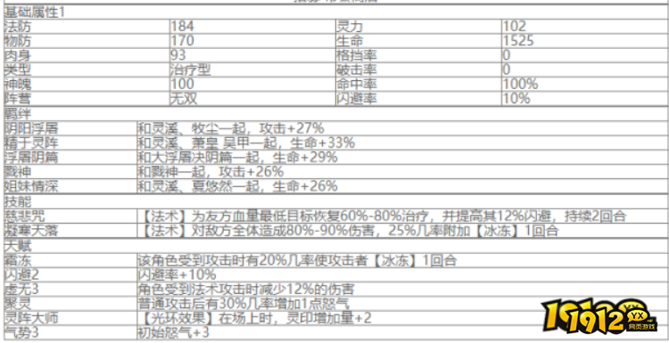八荒主宰