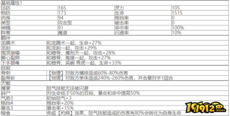 八荒主宰