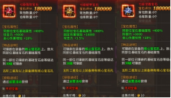暗黑大天使核心宝石玩法有哪些 核心宝石完整玩法攻略 暗黑大天使核心宝石玩法有哪些 核心宝石完整玩法攻略