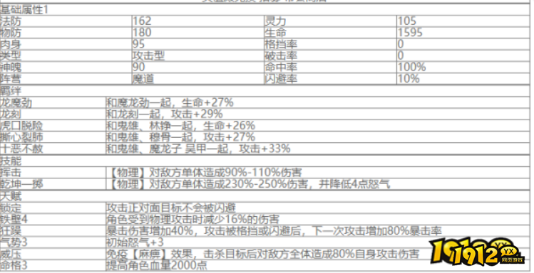 八荒主宰