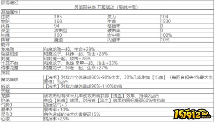 八荒主宰