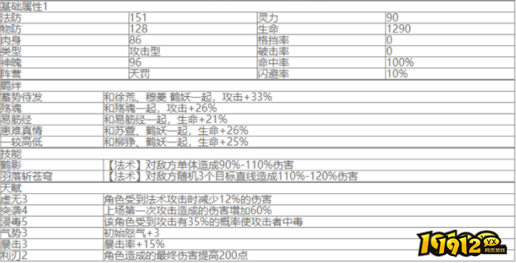 八荒主宰