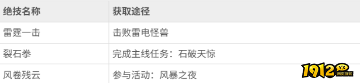 飞剑江湖