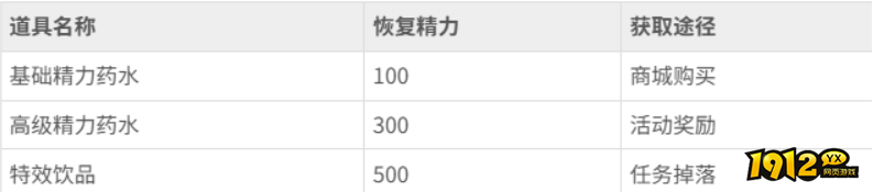 飞剑江湖