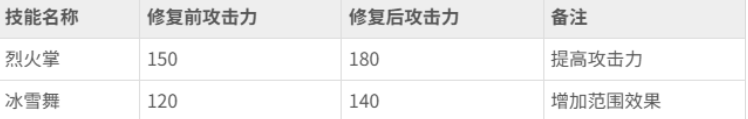 飞剑江湖