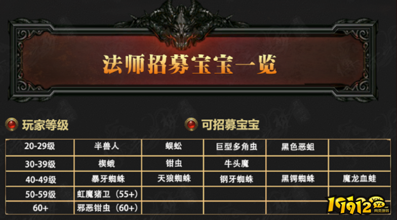 传奇归来