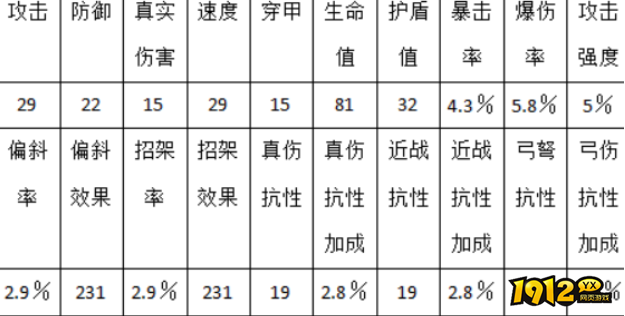 风影游侠