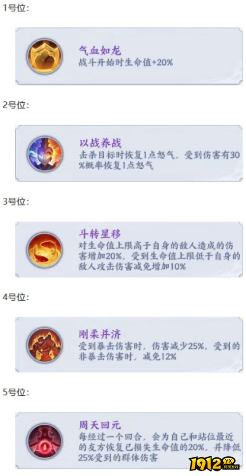 斗破苍穹传说紫妍潜能怎么选 斗破苍穹传说紫妍潜能推荐