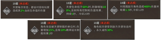 暗黑大天使天使系统玩法解析：新功能与战力提升指南