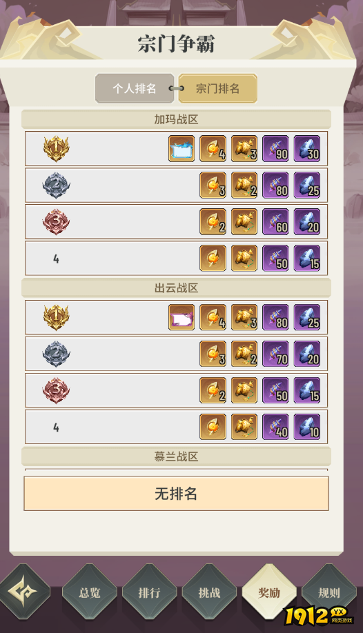 斗破苍穹：三年之约PVP玩法有哪些 PVP玩法攻略