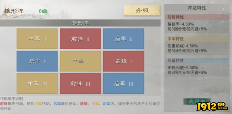 三国：天下归心祝融格挡流血队怎么配队 三国：天下归心祝融格挡流血队配队思路