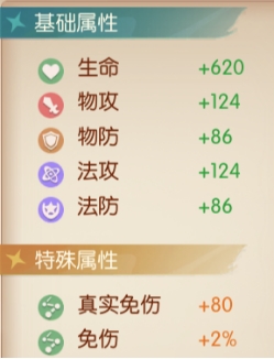 《大话仙途》挖宝与宠物系统全攻略:技巧与培养指南 《大话仙途》挖宝与宠物系统全攻略:技巧与培养指南