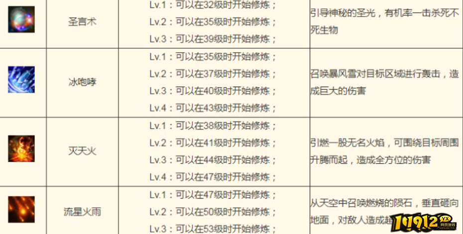 小鱼传奇