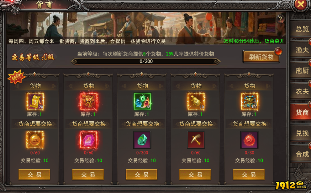 王者之心2货商玩法全攻略:交易技巧与收益最大化指南 王者之心2货商玩法全攻略:交易技巧与收益最大化指南