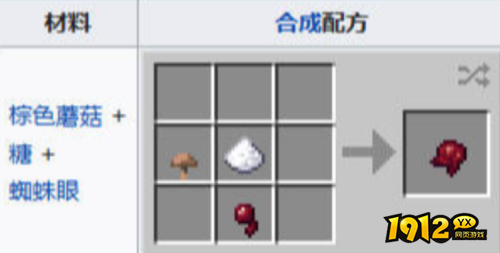我的世界发酵蜘蛛眼做法是什么 我的世界发酵蜘蛛眼做法介绍