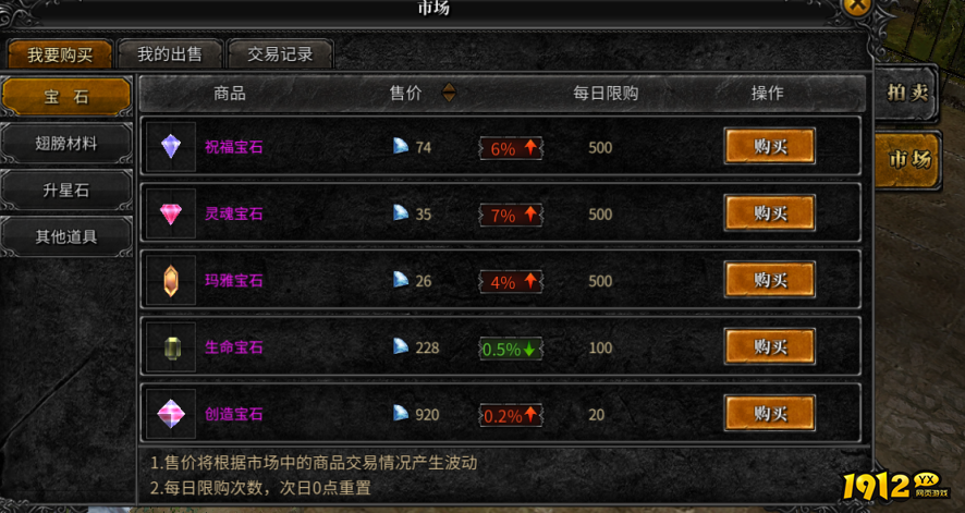《神兵奇迹》装备如何打造 装备打造攻略
