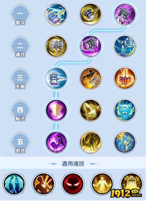 《斗罗大陆：传承》物理持续队推荐与阵容搭配攻略